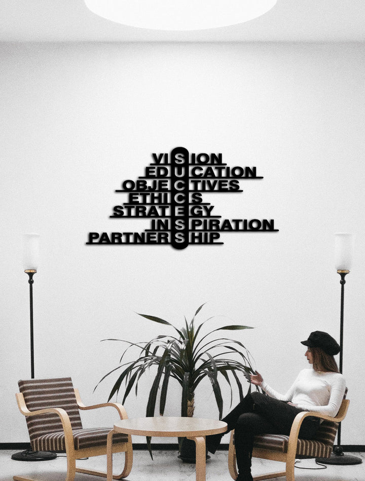 Inspirerende mindset en strategie wanddecoratie voor succes. Inspiring mindset and strategy wall decor for success.